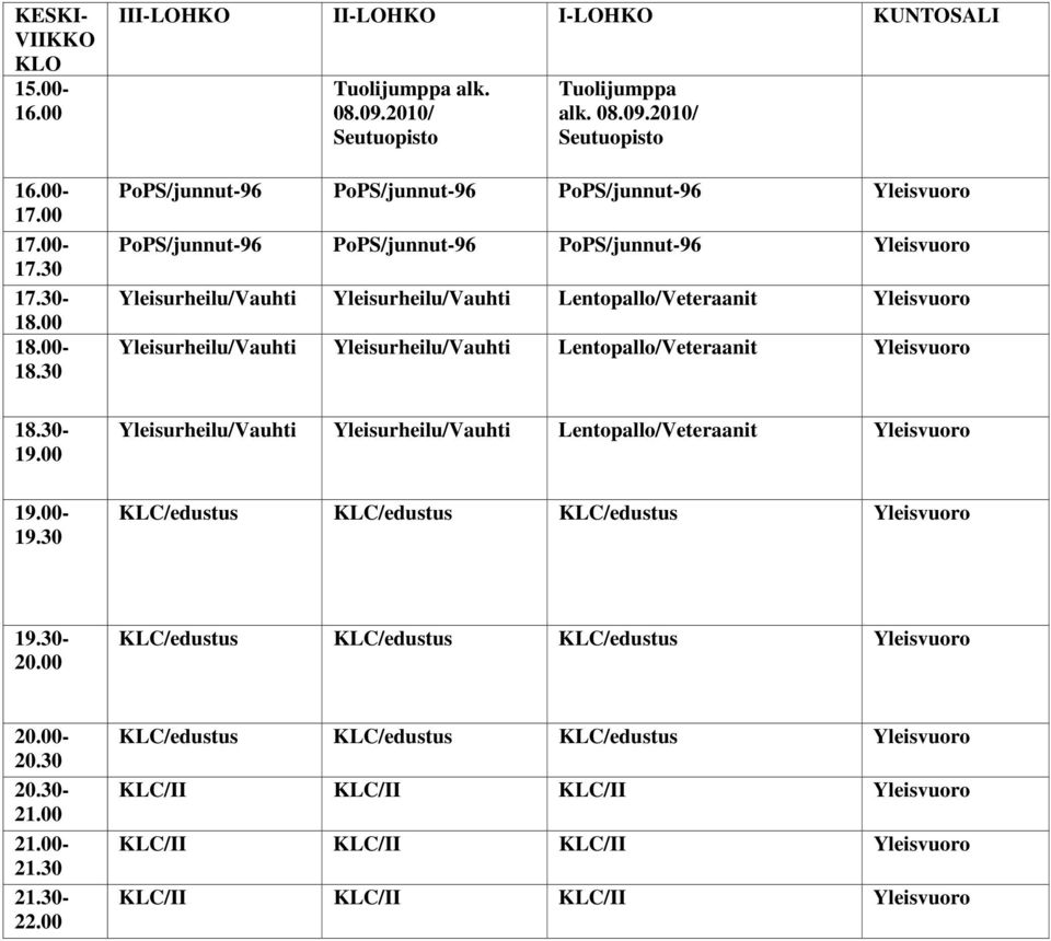 2010/ -96-96 -96-96 -96-96 Yleisurheilu/Vauhti Yleisurheilu/Vauhti Lentopallo/Veteraanit Yleisurheilu/Vauhti