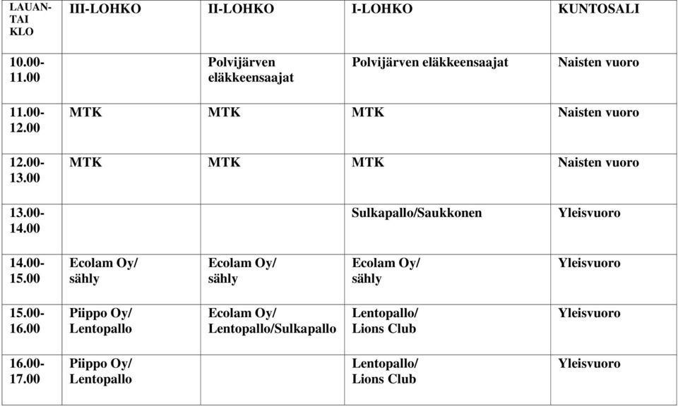 00 Sulkapallo/Saukkonen 14.00-15.