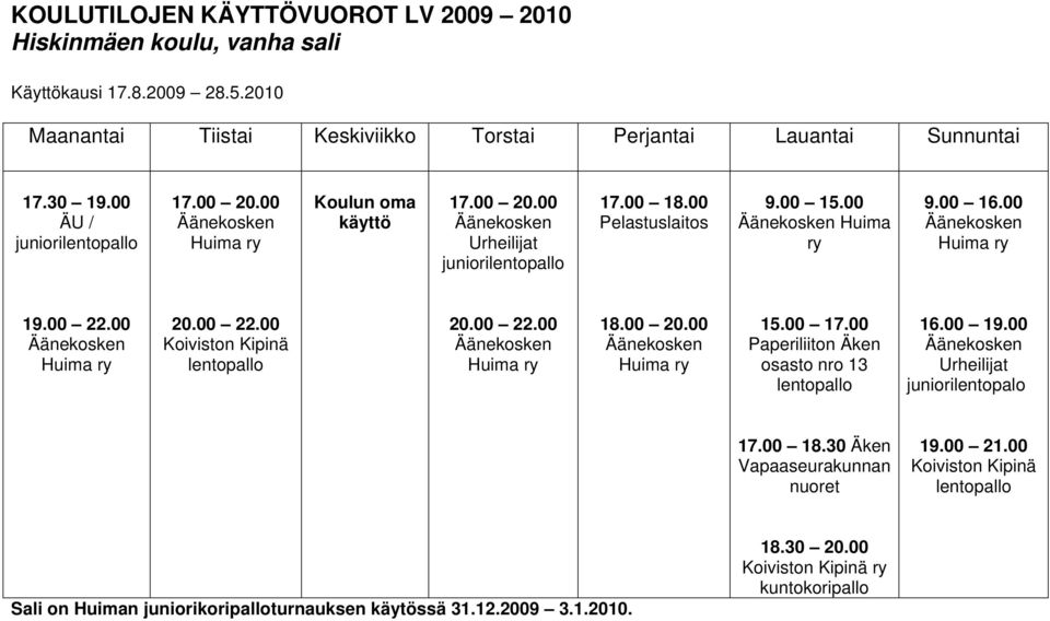 00 Huima 9.00 16.00 19.00 22.00 18.00 20.00 Paperiliiton Äken osasto nro 13 16.00 19.00 Urheilijat juniorilentopalo Äken Vapaaseurakunnan nuoret 19.