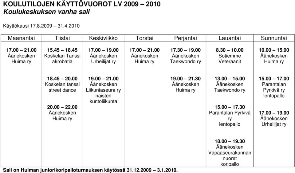 00 Koskelan tanssi street dance 19.00 21.00 Liikuntaseura naisten kuntoliikunta 19.00 21.30 13.00 15.00 Taekwondo 15.