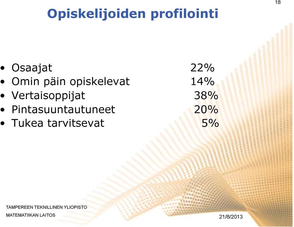 opiskelevat 14% Vertaisoppijat