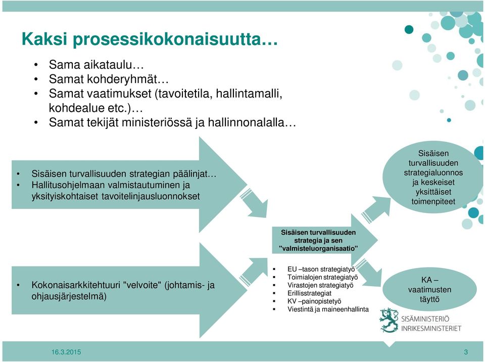 tavoitelinjausluonnokset Sisäisen turvallisuuden strategialuonnos ja keskeiset yksittäiset toimenpiteet Sisäisen turvallisuuden strategia ja sen