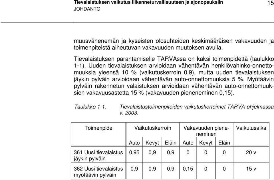 Uuden tievalaistuksen arvioidaan vähentävän henkilövahinko-onnettomuuksia yleensä 10 % (vaikutuskerroin 0,9), mutta uuden tievalaistuksen jäykin pylväin arvioidaan vähentävän auto-onnettomuuksia 5 %.