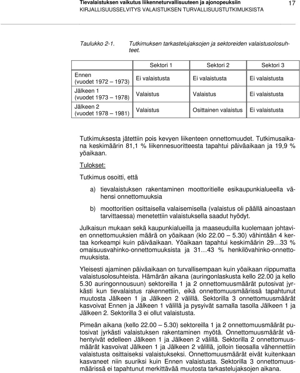 Ennen (vuodet 1972 1973) Jälkeen 1 (vuodet 1973 1978) Jälkeen 2 (vuodet 1978 1981) Sektori 1 Sektori 2 Sektori 3 Ei valaistusta Ei valaistusta Ei valaistusta Valaistus Valaistus Ei valaistusta