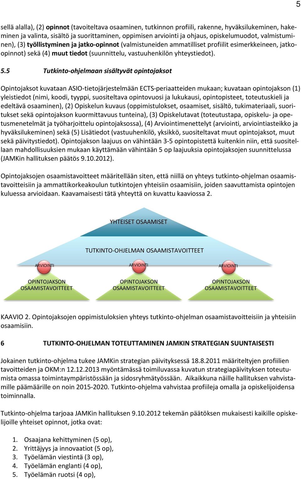 5 Tutkinto-ohjelmaan sisältyvät opintojaksot Opintojaksot kuvataan ASIO-tietojärjestelmään ECTS-periaatteiden mukaan; kuvataan opintojakson (1) yleistiedot (nimi, koodi, tyyppi, suositeltava