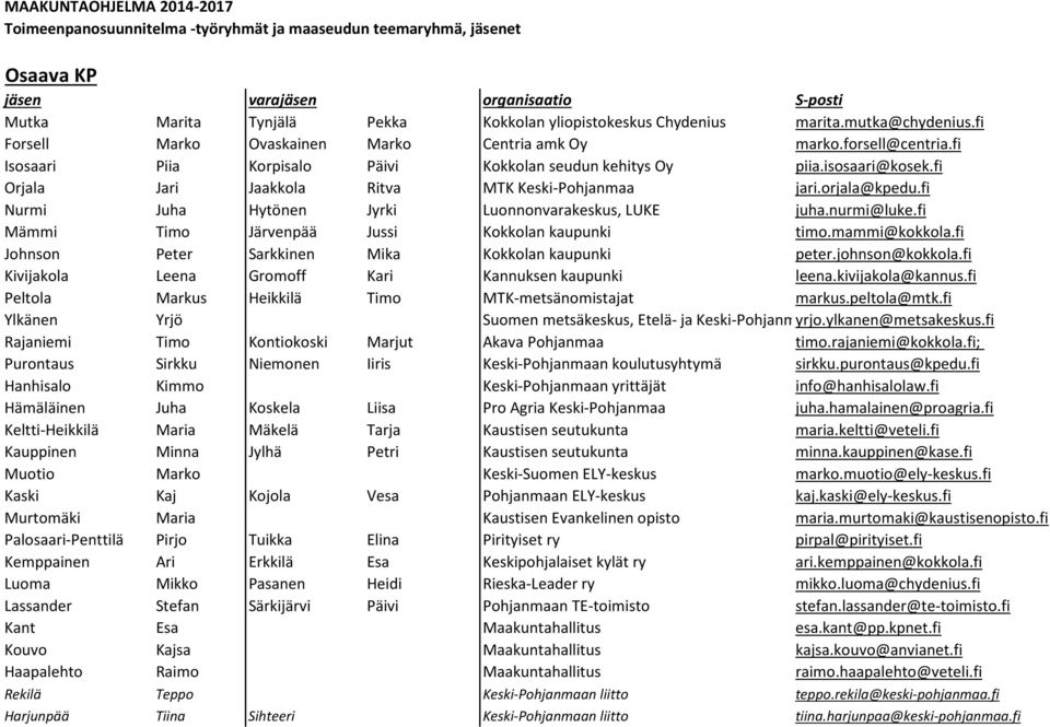 fi Orjala Jari Jaakkola Ritva MTK Keski-Pohjanmaa jari.orjala@kpedu.fi Nurmi Juha Hytönen Jyrki Luonnonvarakeskus, LUKE juha.nurmi@luke.fi Mämmi Timo Järvenpää Jussi Kokkolan kaupunki timo.