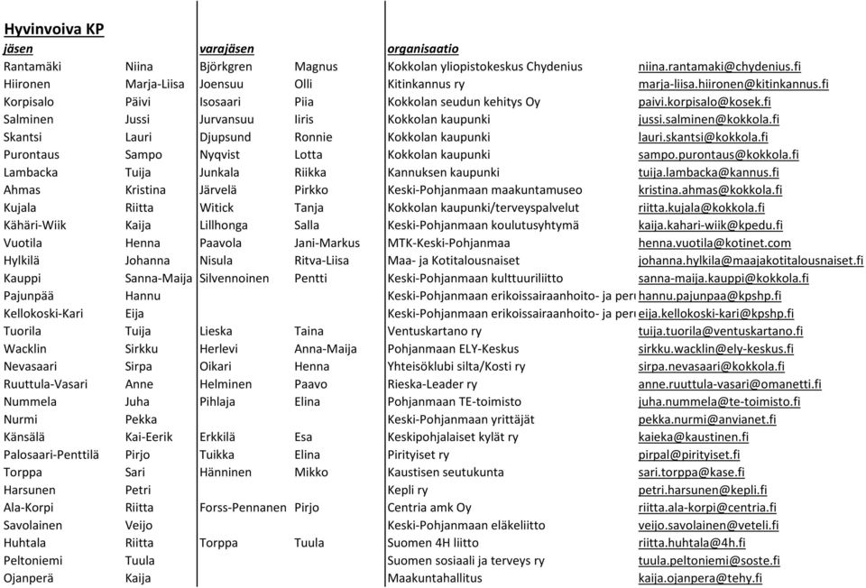 fi Skantsi Lauri Djupsund Ronnie Kokkolan kaupunki lauri.skantsi@kokkola.fi Purontaus Sampo Nyqvist Lotta Kokkolan kaupunki sampo.purontaus@kokkola.
