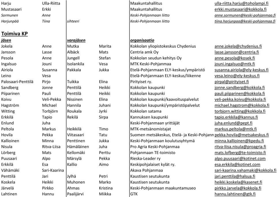 fi Pesola Anne Jungell Stefan Kokkolan seudun kehitys Oy anne.pesola@kosek.fi Ingalsuo Jouni Isolankila Vesa MTK Keski-Pohjanmaa jouni.ingalsuo@mtk.