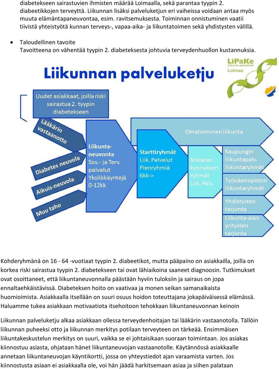 diabeteksesta johtuvia terveydenhuollon kustannuksia. Kohderyhmänä on 16-64 -vuotiaat tyypin 2. diabeetikot, mutta pääpaino on asiakkailla, joilla on korkea riski sairastua tyypin 2.