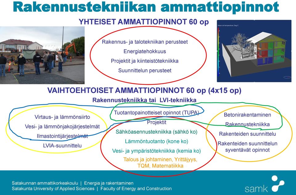 Ilmastointijärjestelmät LVIA-suunnittelu Tuotantopainotteiset opinnot (TUPA) Projektit Sähköasennustekniikka (sähkö ko) Lämmöntuotanto (kone ko) Vesi- ja