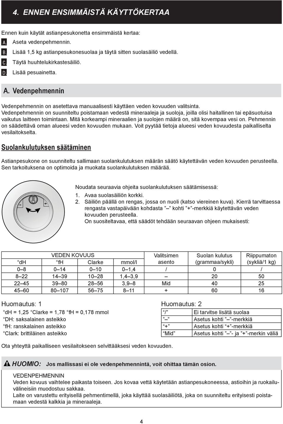 Vedenpehmennin on suunniteltu poistamaan vedestä mineraaleja ja suoloja, joilla olisi haitallinen tai epäsuotuisa vaikutus laitteen toimintaan.