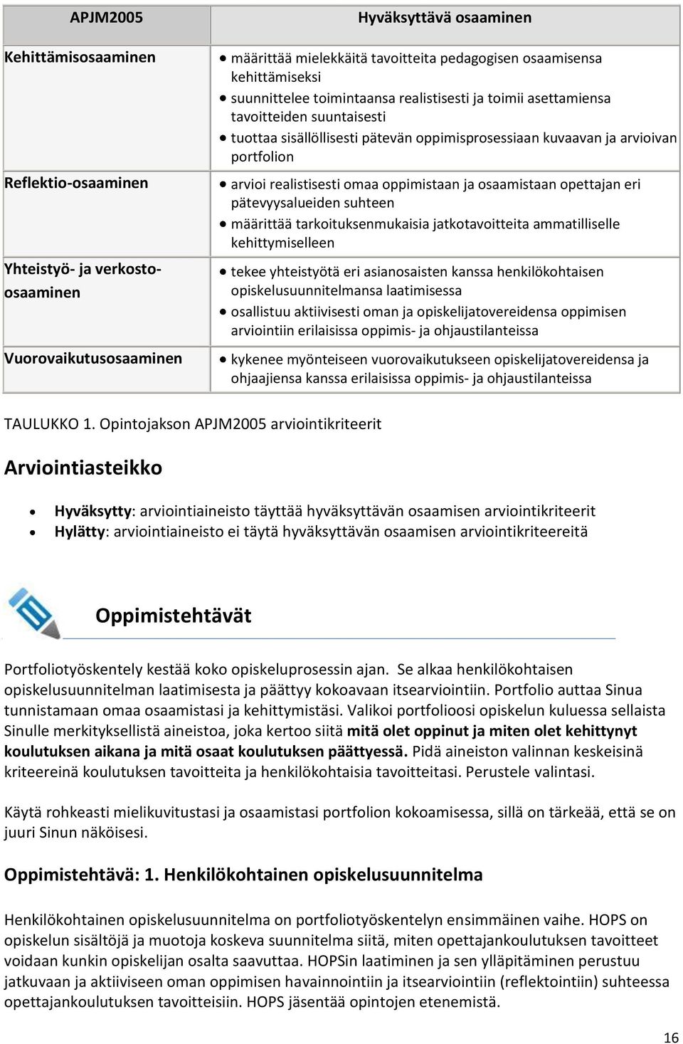 oppimistaan ja osaamistaan opettajan eri pätevyysalueiden suhteen määrittää tarkoituksenmukaisia jatkotavoitteita ammatilliselle kehittymiselleen tekee yhteistyötä eri asianosaisten kanssa