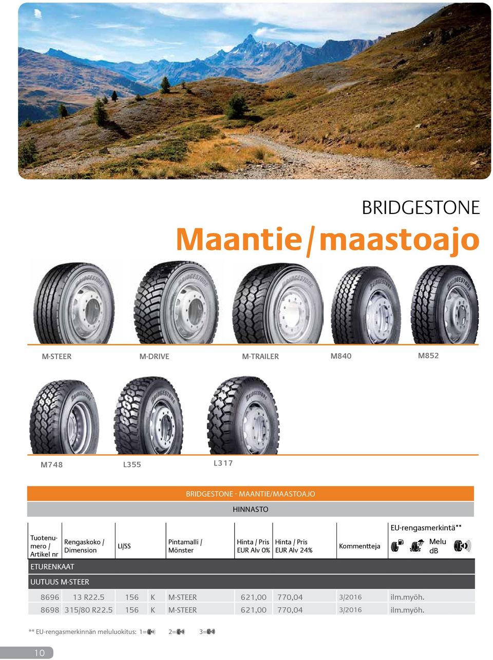 EU-rengasmerkintä** Melu db ETURENKAAT UUTUUS M-STEER 8696 13 R22.