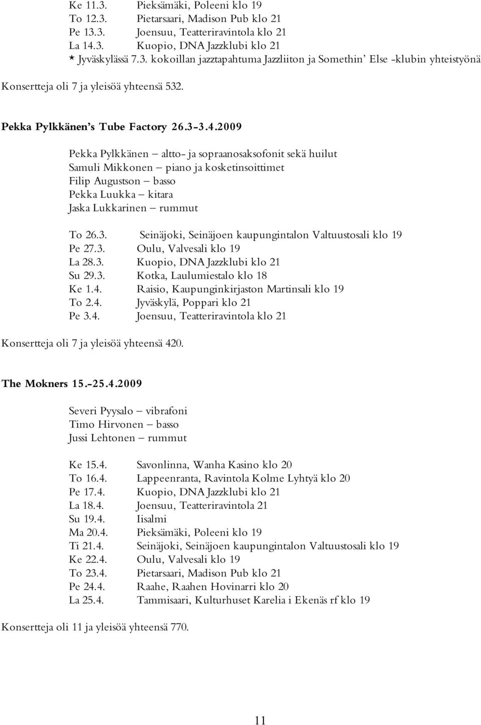 2009 Pekka Pylkkänen altto- ja sopraanosaksofonit sekä huilut Samuli Mikkonen piano ja kosketinsoittimet Filip Augustson basso Pekka Luukka kitara Jaska Lukkarinen rummut To 26.3.