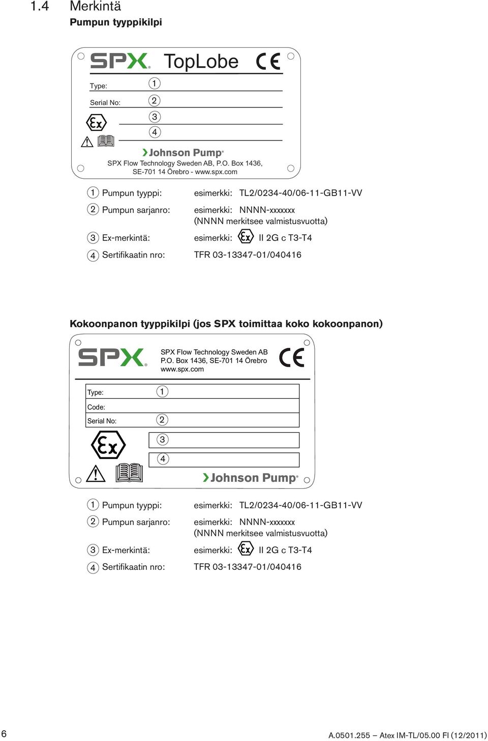 TFR 03-13347-01/040416 Kokoonpanon tyyppikilpi (jos SPX toimittaa koko kokoonpanon) SPX Flow Technology Sweden AB P.O. Box 1436, SE-701 14 Örebro www.spx.