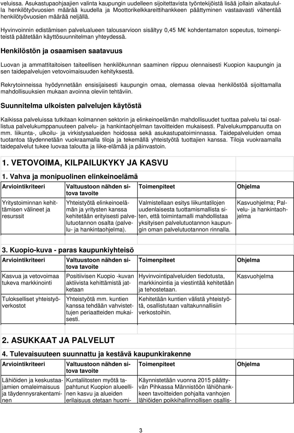 vähentää henkilötyövuosien määrää neljällä. Hyvinvoinnin edistämisen palvelualueen talousarvioon sisältyy 0,45 M kohdentamaton sopeutus, toimenpiteistä päätetään käyttösuunnitelman yhteydessä.