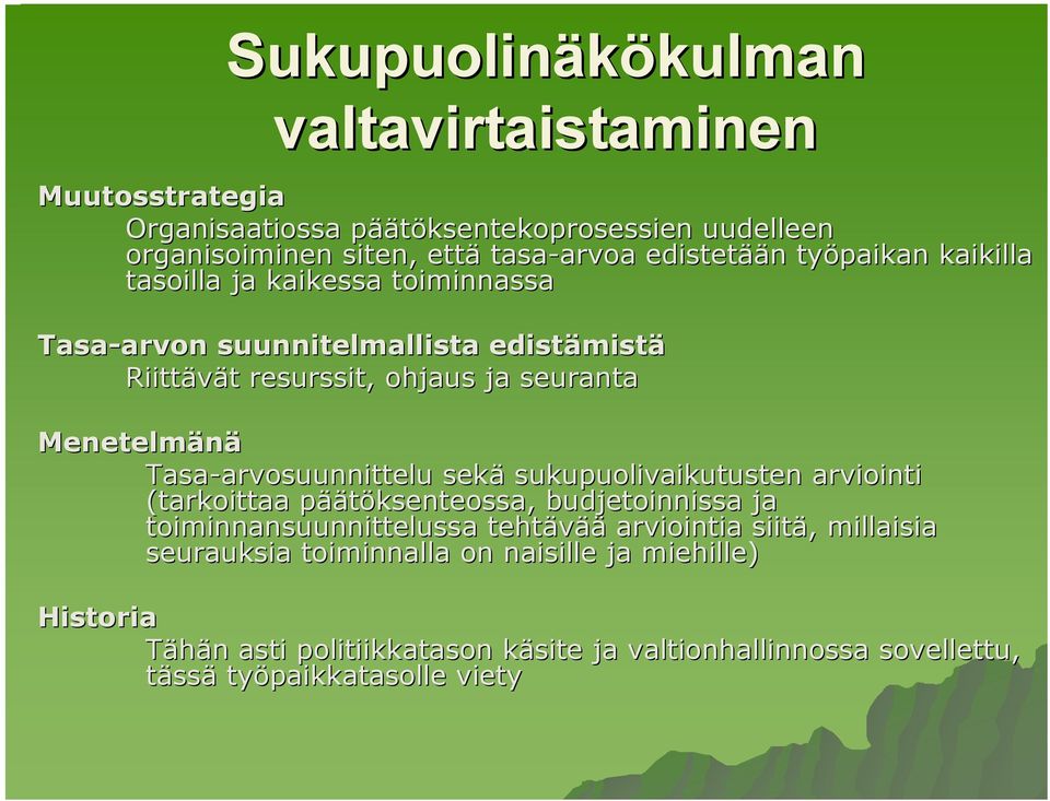 Menetelmänä Tasa-arvosuunnittelu arvosuunnittelu sekä sukupuolivaikutusten arviointi (tarkoittaa päätöksenteossa, budjetoinnissa ja toiminnansuunnittelussa tehtävää