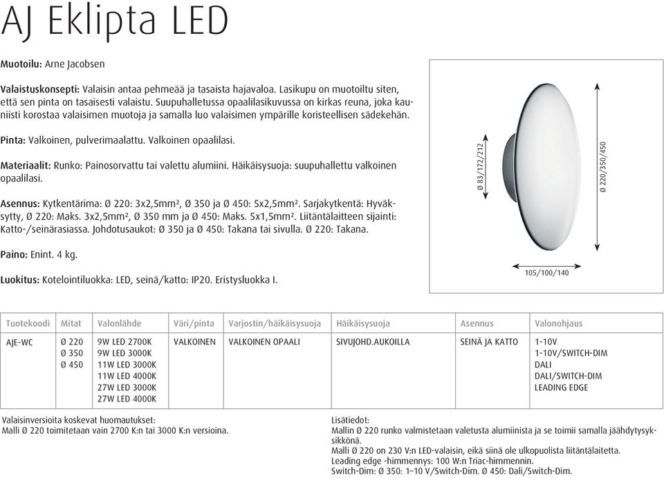 Valkoinen opaalilasi. Materiaalit: Runko: Painosorvattu tai valettu alumiini. Häikäisysuoja: suupuhallettu valkoinen opaalilasi. Asennus: Kytkentärima: Ø 220: 3x2,5mm², Ø 350 ja Ø 450: 5x2,5mm².