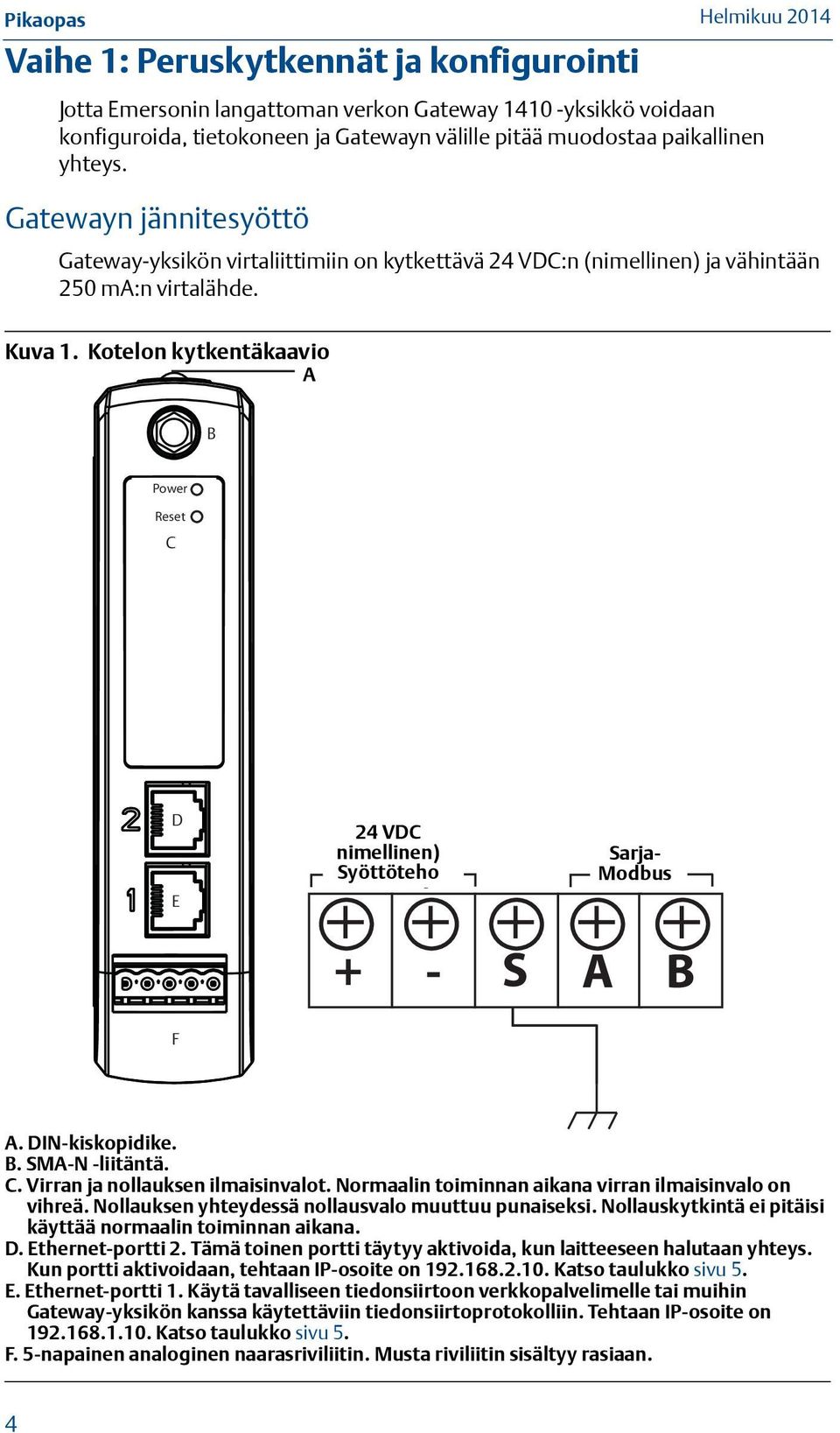 Kotelon kytkentäkaavio A B Power Reset C D E 24 VDC 24 VDC nimellinen) (nominal) Power Syöttöteho Input Serial Sarja- Modbus + - S A B F A. DIN-kiskopidike. B. SMA-N -liitäntä. C. Virran ja nollauksen ilmaisinvalot.