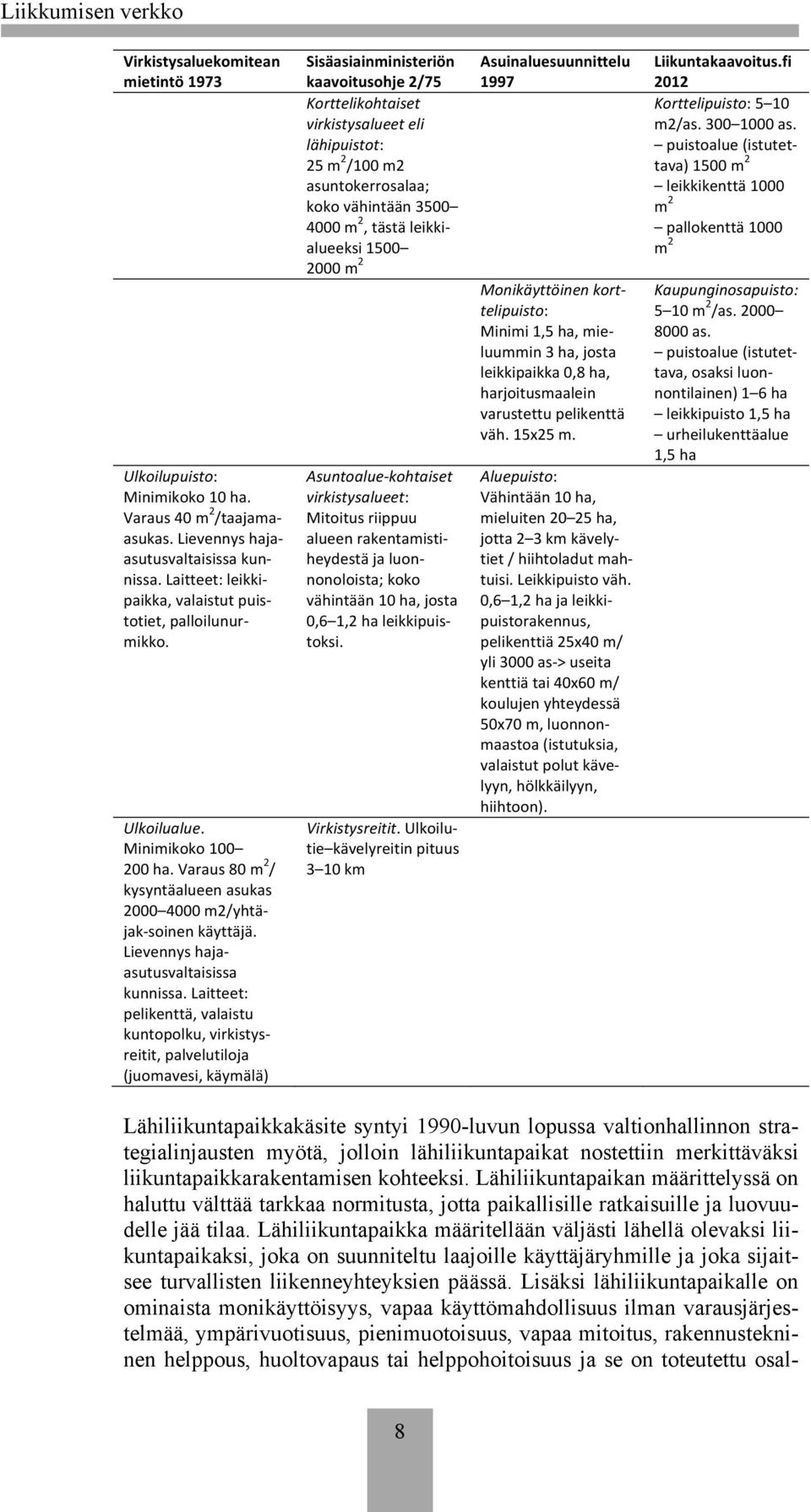 Lievennys haja- asutusvaltaisissa kunnissa.