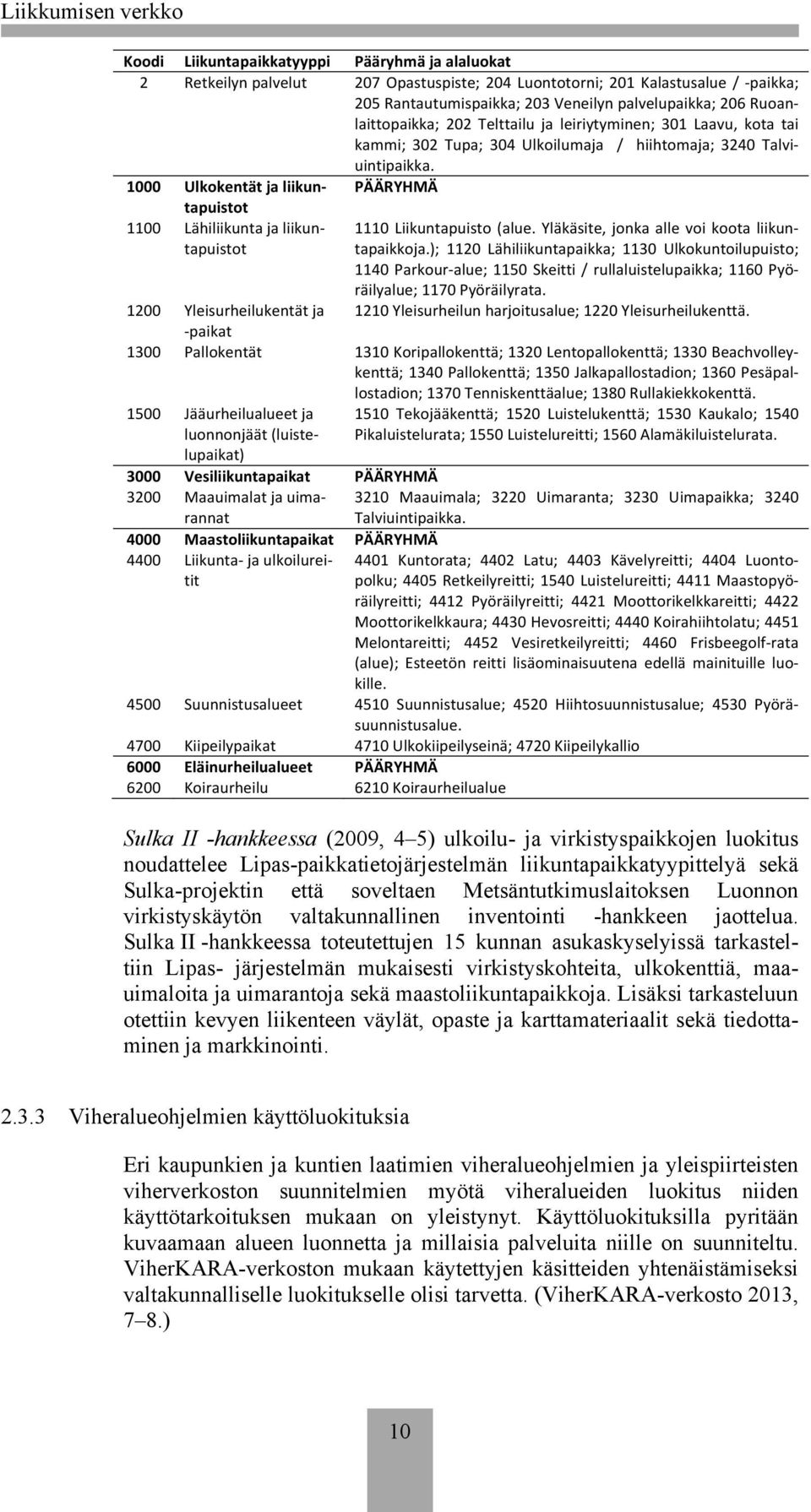 1000 Ulkokentät ja liikun- tapuistot PÄÄRYHMÄ 1100 Lähiliikunta ja liikun- tapuistot 1110 Liikuntapuisto (alue. Yläkäsite, jonka alle voi koota liikun- tapaikkoja.