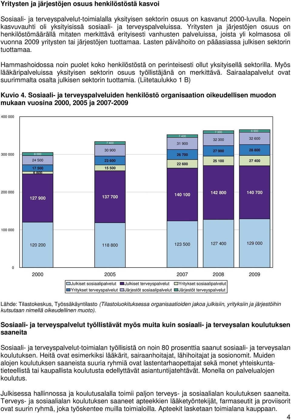 Yritysten ja järjestöjen osuus on henkilöstömäärällä mitaten merkittävä erityisesti vanhusten palveluissa, joista yli kolmasosa oli vuonna 2009 yritysten tai järjestöjen tuottamaa.