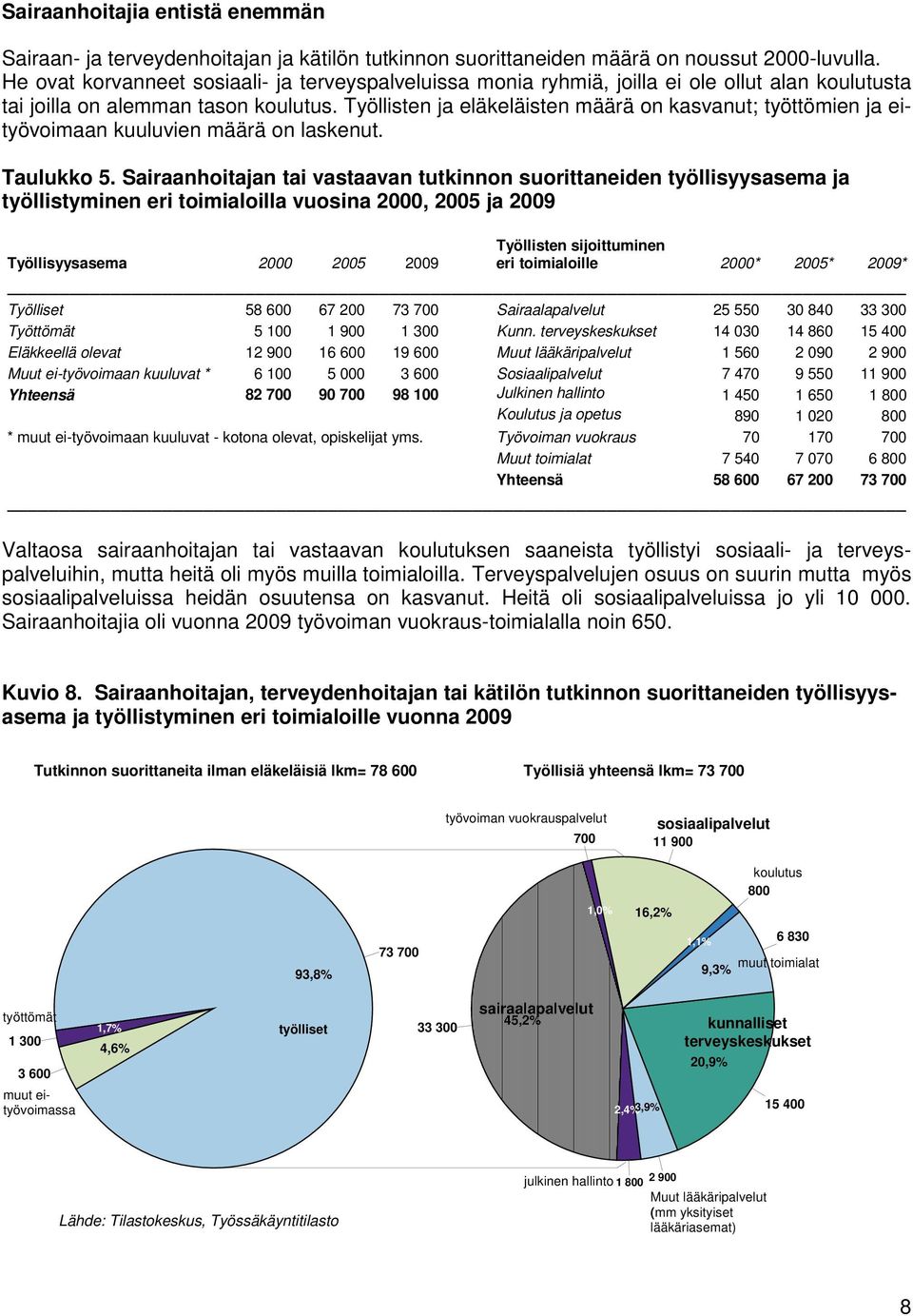 Työllisten ja eläkeläisten määrä on kasvanut; työttömien ja eityövoimaan kuuluvien määrä on laskenut. Taulukko 5.