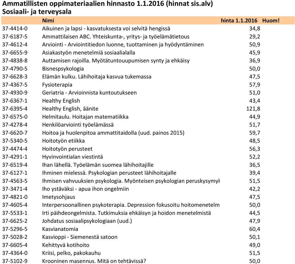 Yhteiskunta-, yritys- ja työelämätietous 29,2 37-4612-4 Arviointi - Arviointitiedon luonne, tuottaminen ja hyödyntäminen 50,9 37-6655-9 Asiakastyön menetelmiä sosiaalialalla 45,9 37-4838-8 Auttamisen