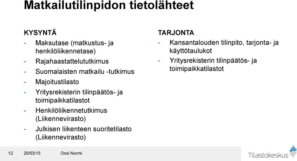 toimipaikkatilastot - Henkilöliikennetutkimus (Liikennevirasto) - Julkisen liikenteen suoritetilasto