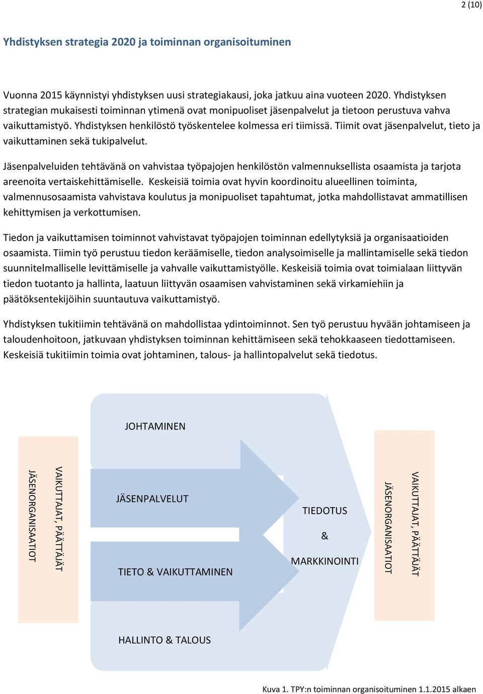 Yhdistyksen henkilöstö työskentelee kolmessa eri tiimissä. Tiimit ovat jäsenpalvelut, tieto ja vaikuttaminen sekä tukipalvelut.