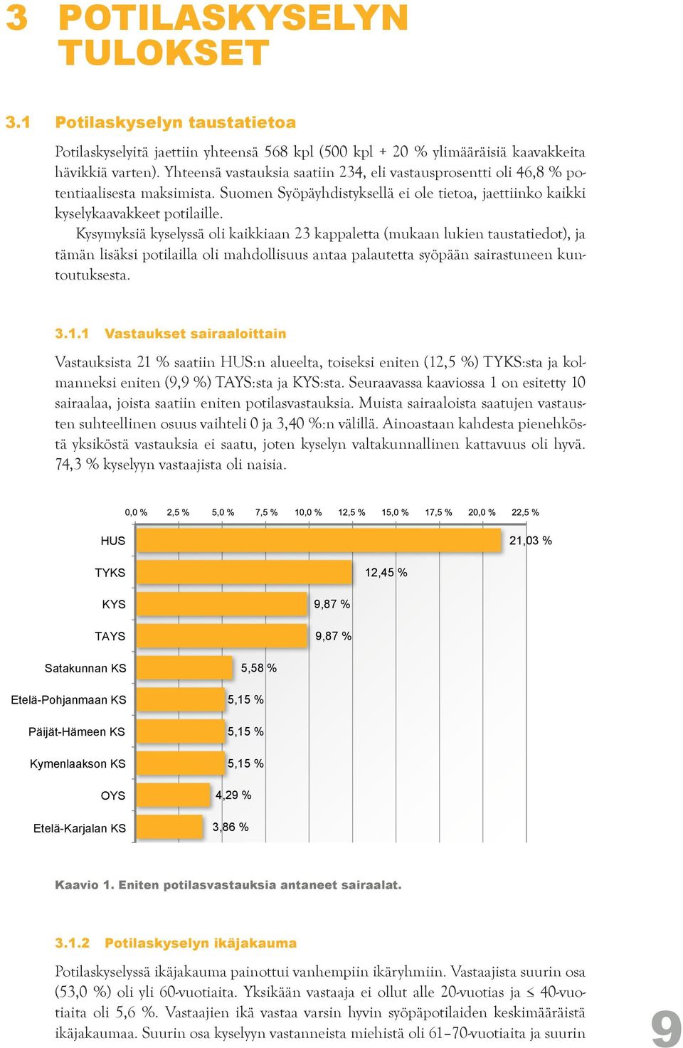 Kysymyksiä kyselyssä oli kaikkiaan 23 kappaletta (mukaan lukien taustatiedot), ja tämän lisäksi potilailla oli mahdollisuus antaa palautetta syöpään sairastuneen kuntoutuksesta. 3.1.