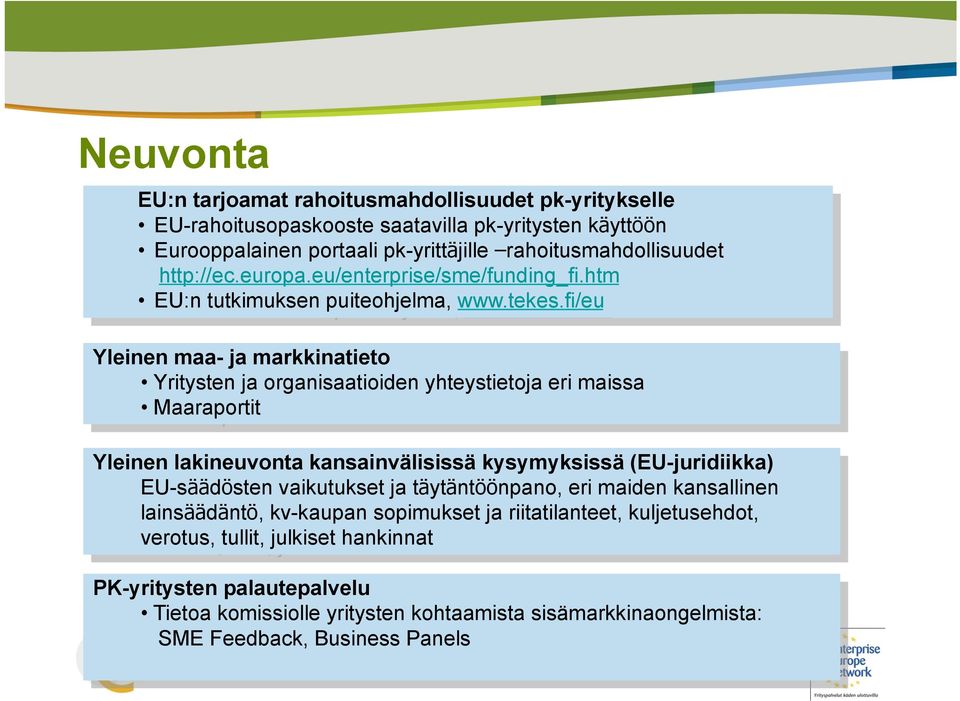 fi/eu Yleinen maa- ja markkinatieto Yritysten ja organisaatioiden yhteystietoja eri maissa Maaraportit Yleinen lakineuvonta kansainvälisissä kysymyksissä (EU-juridiikka) EU-säädösten