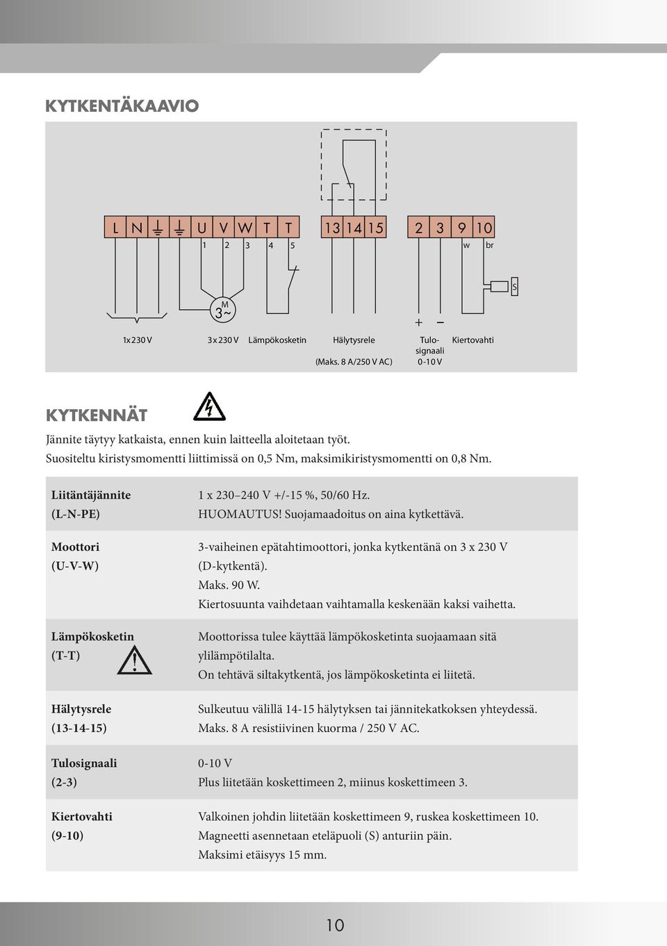 Suositeltu kiristysmomentti liittimissä on 0,5 Nm, maksimikiristysmomentti on 0,8 Nm.