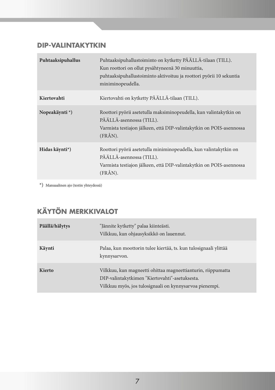 Roottori pyörii asetetulla maksiminopeudella, kun valintakytkin on PÄÄLLÄ-asennossa (TILL). Varmista testiajon jälkeen, että DIP-valintakytkin on POIS-asennossa (FRÅN).