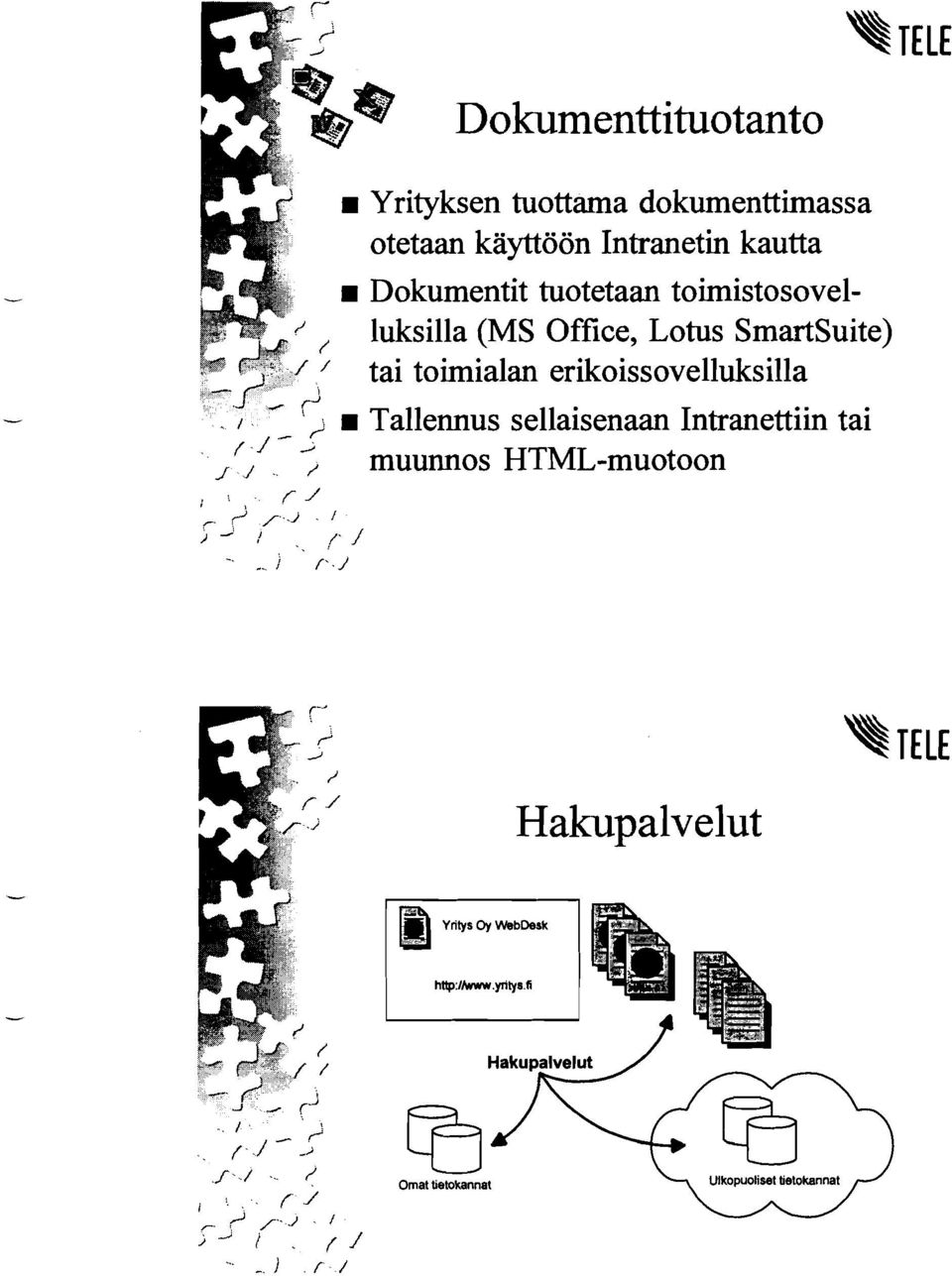 Dokumentit tuotetaan toimistosovelluksilla (MS Office, Lotus SmartSuite) / tai toimialan