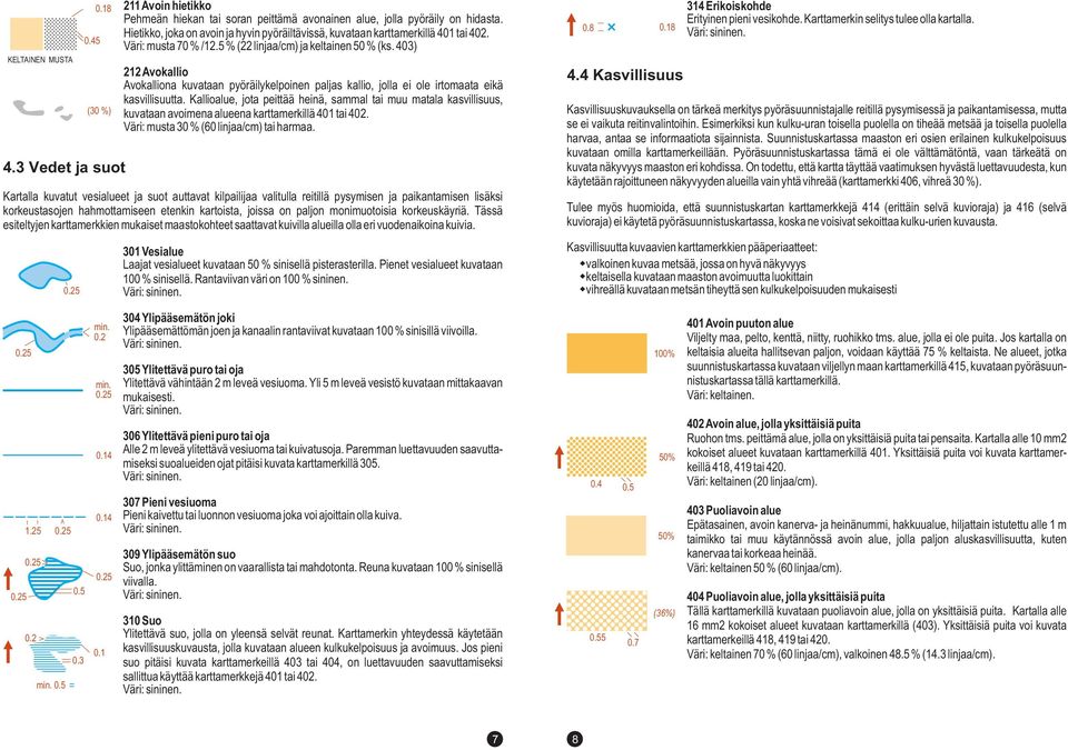 403) 212Avokallio Avokalliona kuvataan pyöräilykelpoinen paljas kallio, jolla ei ole irtomaata eikä kasvillisuutta.