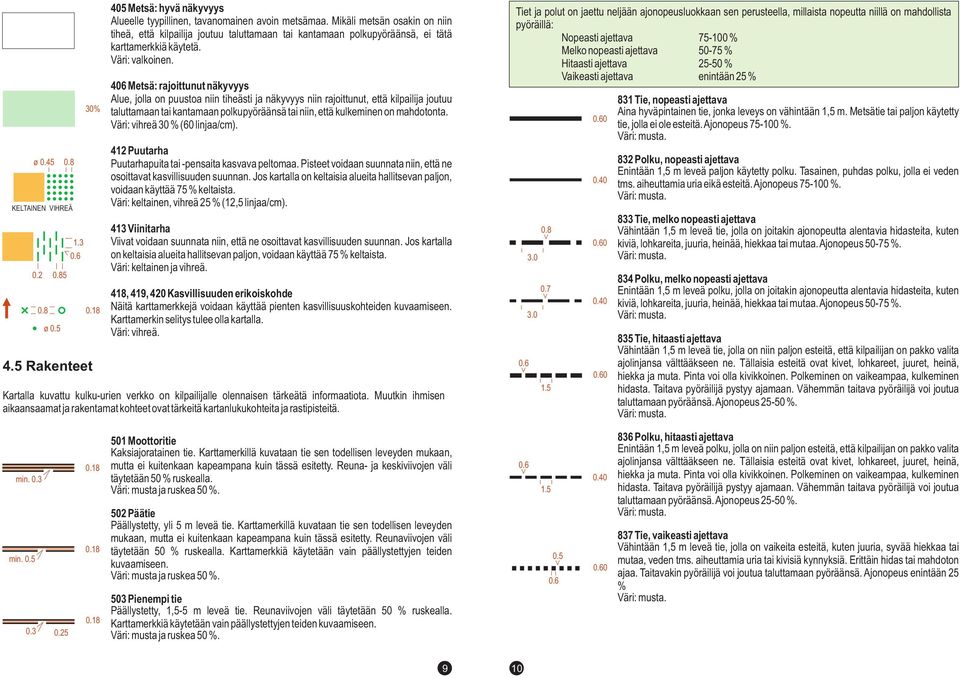 406 Metsä: rajoittunut näkyvyys Alue, jolla on puustoa niin tiheästi ja näkyvyys niin rajoittunut, että kilpailija joutuu 30% taluttamaan tai kantamaan polkupyöräänsä tai niin, että kulkeminen on