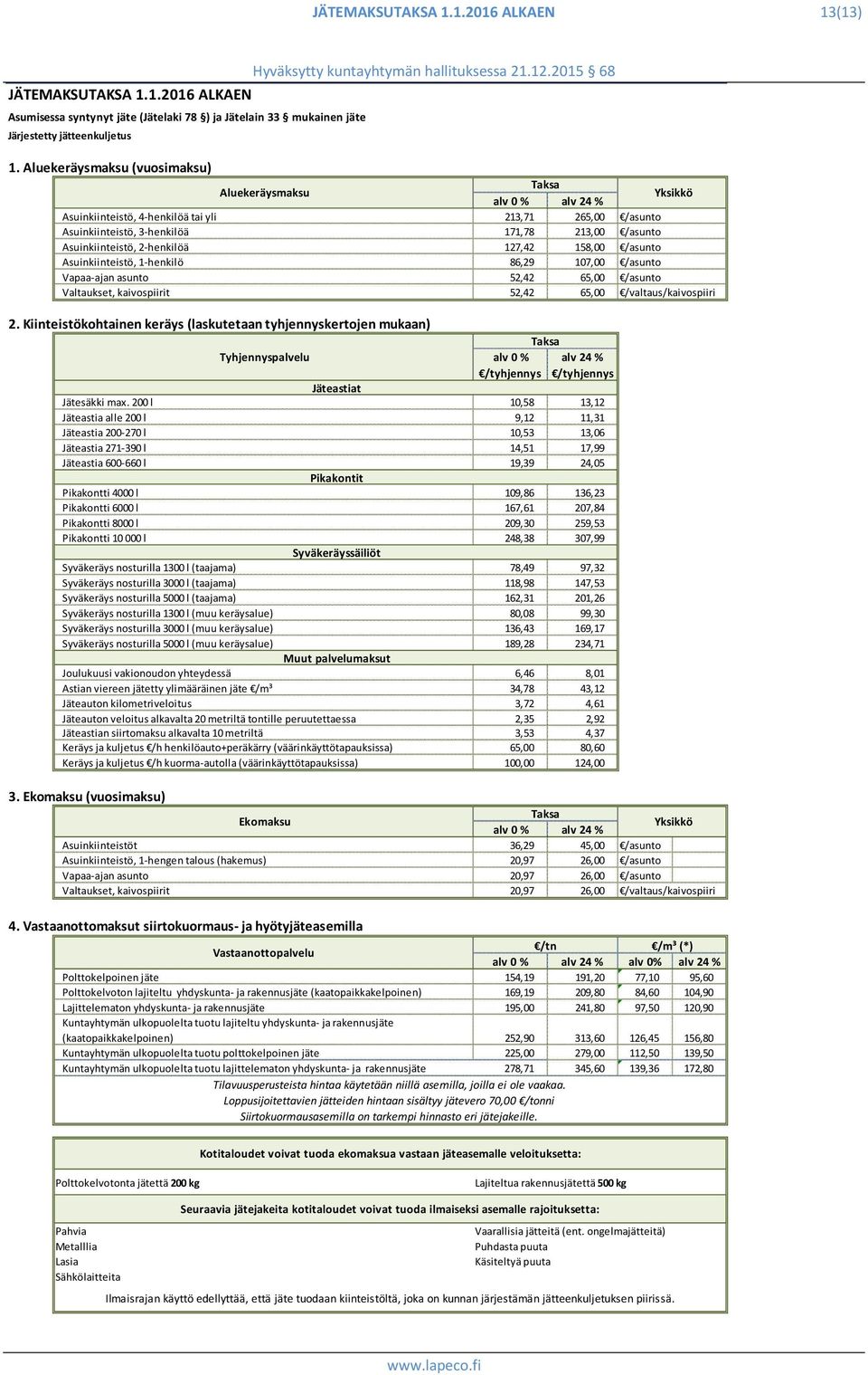 158,00 Asuinkiinteistö, 1-henkilö 86,29 107,00 Vapaa-ajan asunto 52,42 65,00 Valtaukset, kaivospiirit 52,42 65,00 Yksikkö /asunto /asunto /asunto /asunto /asunto /valtaus/kaivospiiri 2.