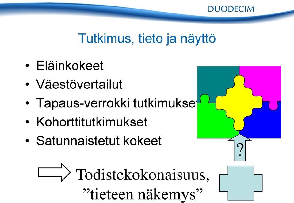 tutkimukset Kohorttitutkimukset