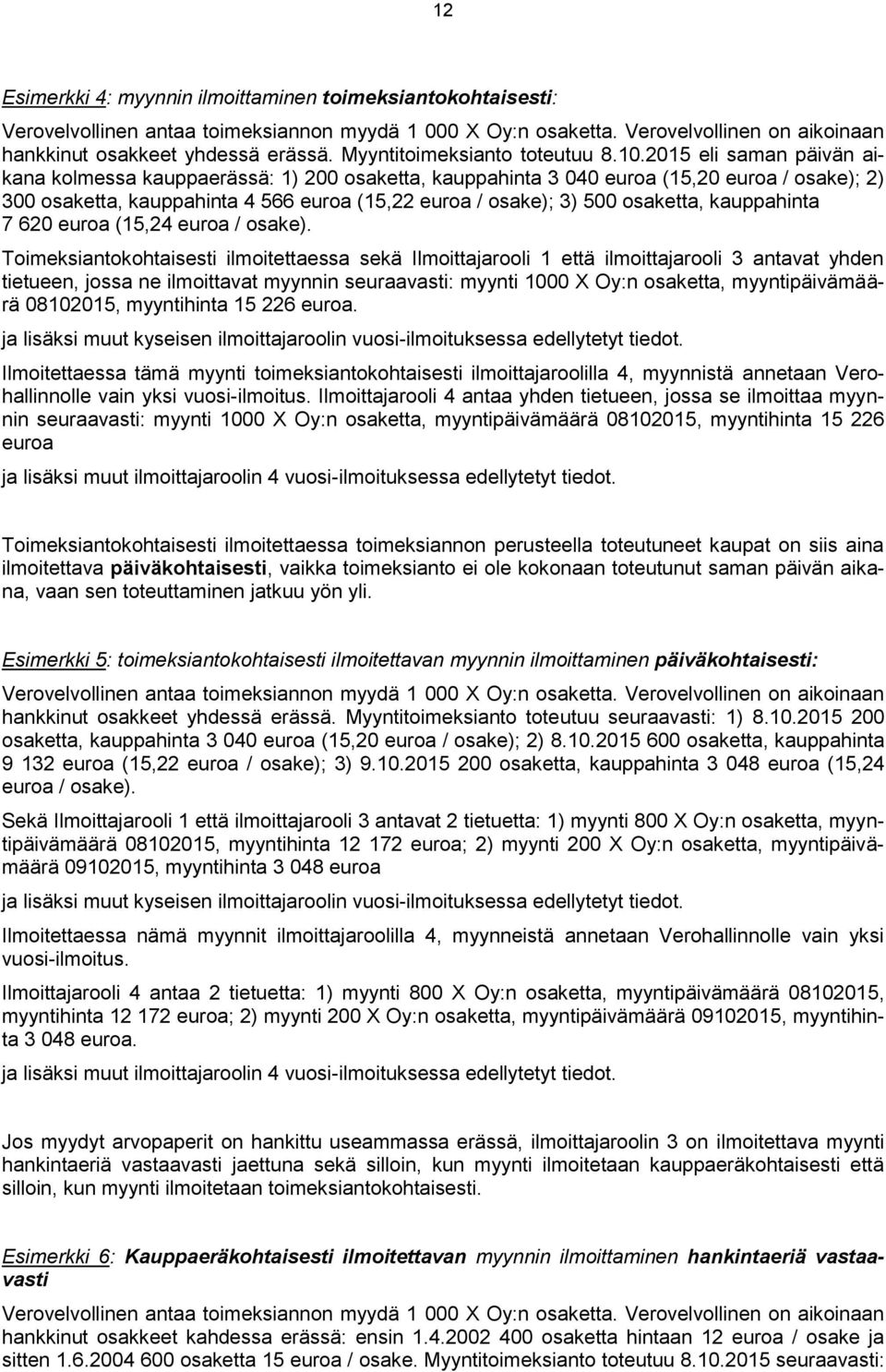 2015 eli saman päivän aikana kolmessa kauppaerässä: 1) 200 osaketta, kauppahinta 3 040 euroa (15,20 euroa / osake); 2) 300 osaketta, kauppahinta 4 566 euroa (15,22 euroa / osake); 3) 500 osaketta,