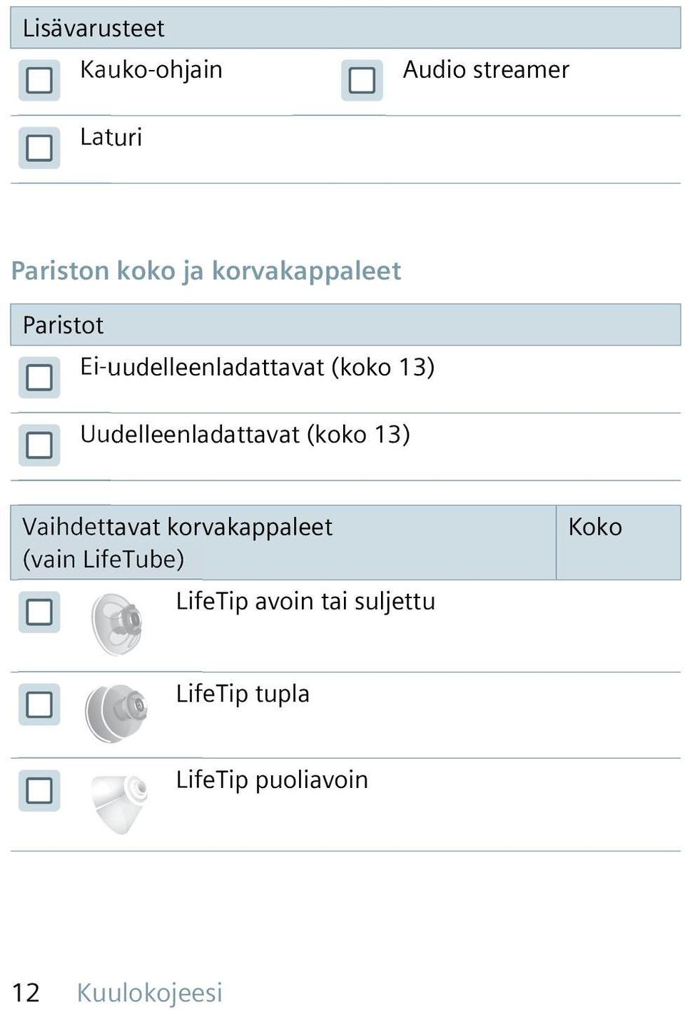 Uudelleenladattavat (koko 13) Vaihdettavat korvakappaleet (vain