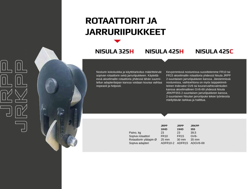 Kevyemmissä nostureissa suosittelemme FR10 tai FR15 akselimallin rotaattoria yhdessä Nisula JRPP 2-suuntaisen jarruriipukkeen kanssa.