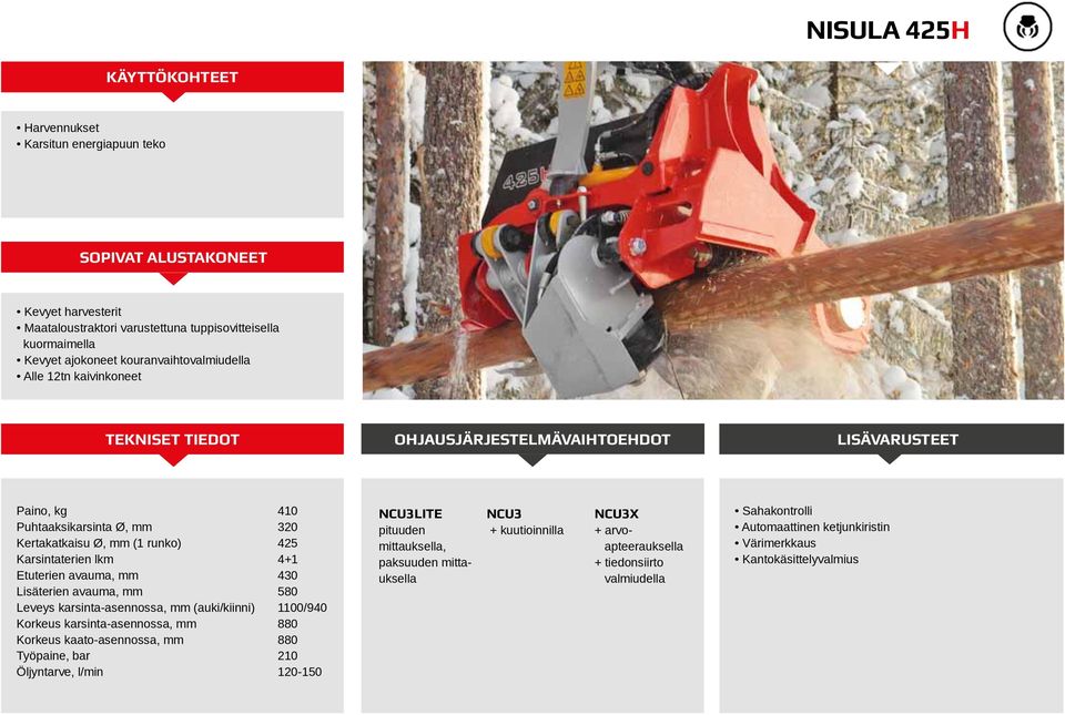 lkm 4+1 Etuterien avauma, mm 430 Lisäterien avauma, mm 580 Leveys karsinta-asennossa, mm (auki/kiinni) 1100/940 Korkeus karsinta-asennossa, mm 880 Korkeus kaato-asennossa, mm 880 Työpaine, bar 210