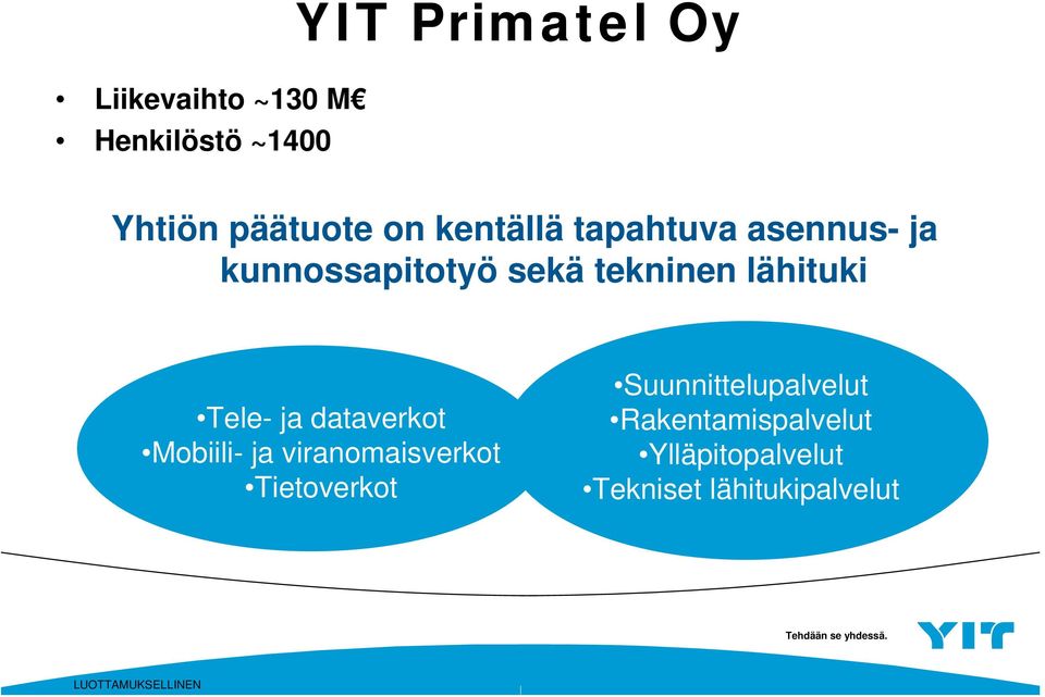 Tele- ja dataverkot Mobiili- ja viranomaisverkot Tietoverkot
