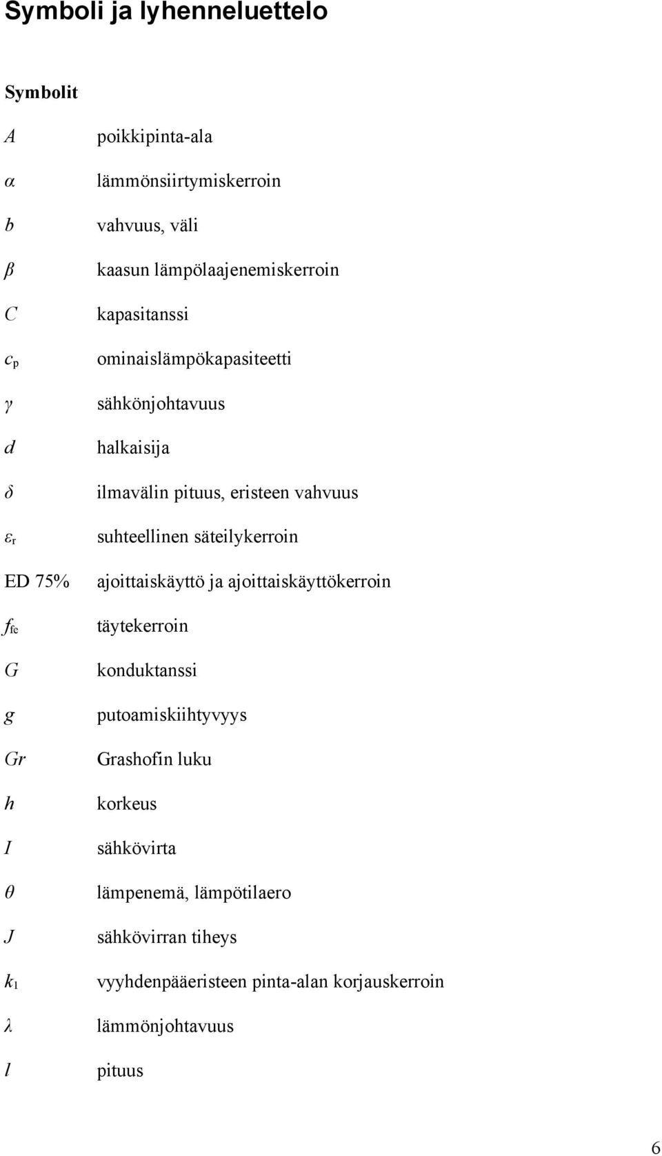 eristeen vahvuus suhteellinen säteilykerroin ajoittaiskäyttö ja ajoittaiskäyttökerroin täytekerroin konduktanssi putoamiskiihtyvyys