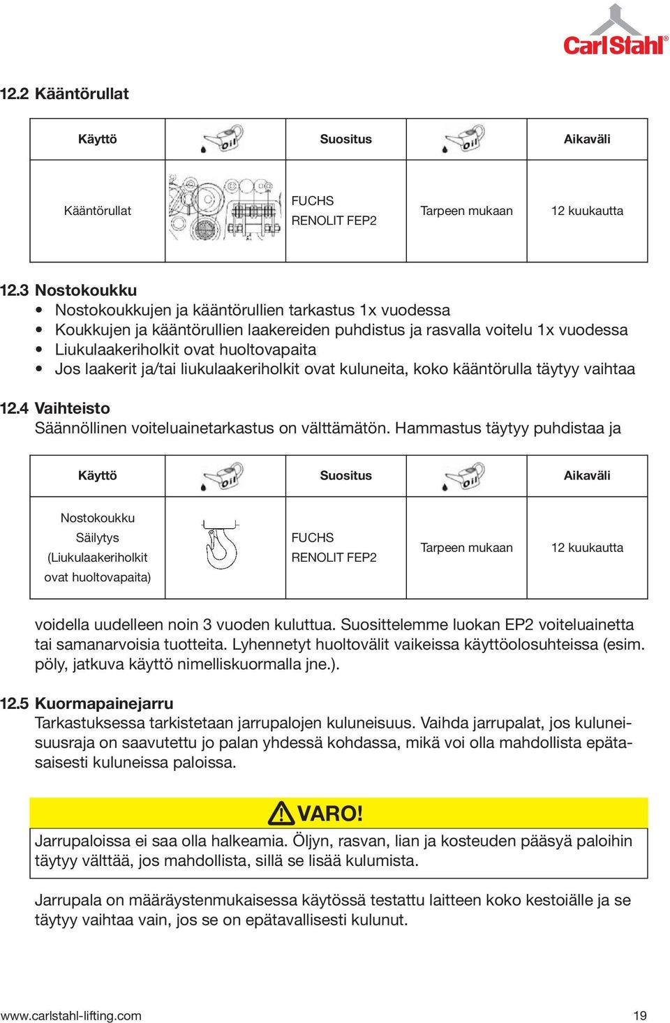 ja/tai liukulaakeriholkit ovat kuluneita, koko kääntörulla täytyy vaihtaa Vaihteisto Säännöllinen voiteluainetarkastus on välttämätön.