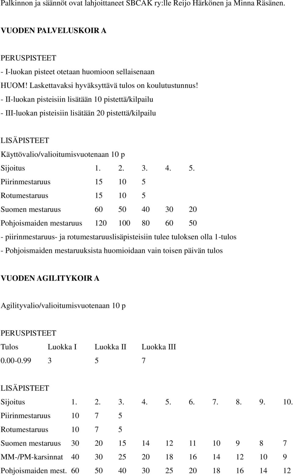 - II-luokan pisteisiin lisätään 10 pistettä/kilpailu - III-luokan pisteisiin lisätään 20 pistettä/kilpailu LISÄPISTEET Käyttövalio/valioitumisvuotenaan 10 p Sijoitus 1. 2. 3. 4. 5.