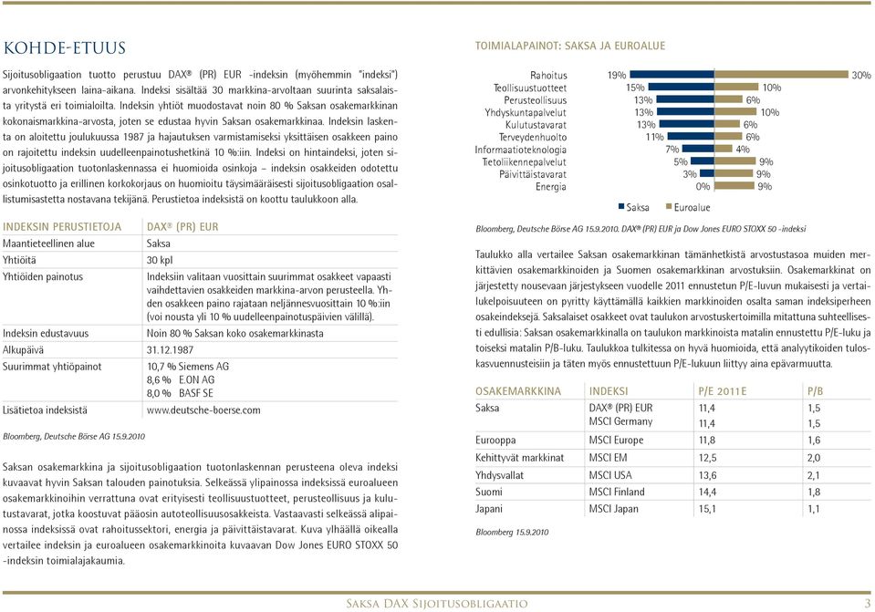 Indeksin yhtiöt muodostavat noin 80 % Saksan osakemarkkinan kokonaismark kina-arvosta, joten se edustaa hyvin Saksan osakemarkkinaa.