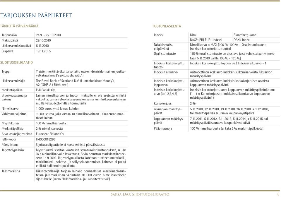 2015 SIJOITUSOBLIGAATIO Tyyppi Liikkeeseenlaskija Merkintäpaikka Etuoikeusasema ja vakuus Nimellisarvo Vähimmäissijoitus Myyntikurssi Merkintäpalkkio Arvo-osuusjärjestelmä ISIN-koodi Pörssilistaus