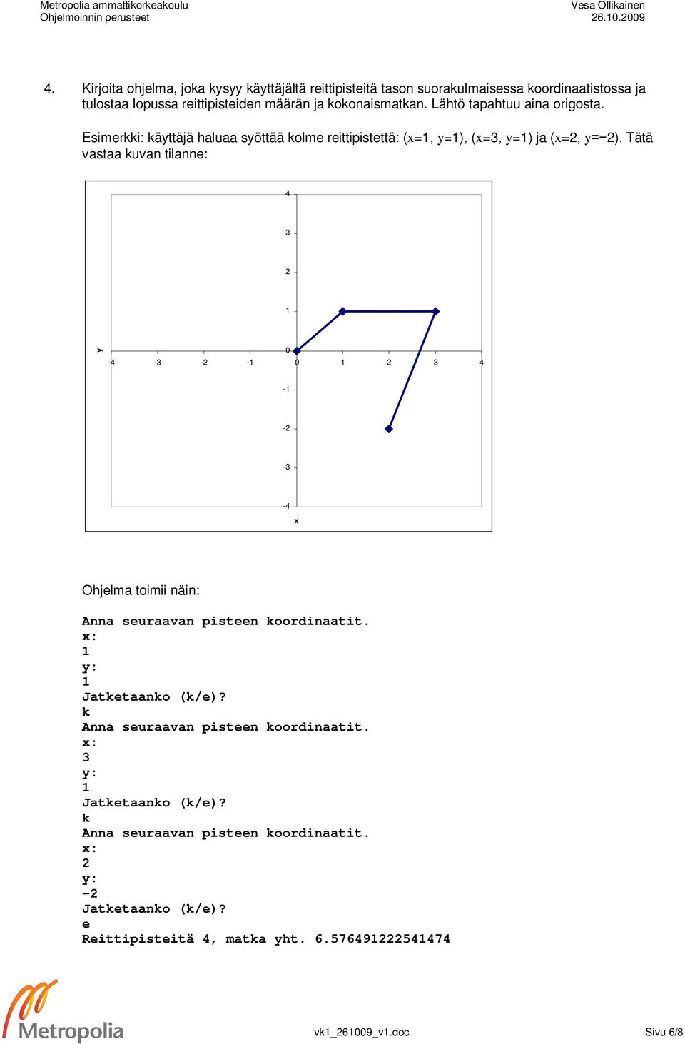 Tätä vastaa kuvan tilanne: 4 3 y 0-4 -3 - - 0 3 4 - - -3-4 x Ohjelma toimii näin: Anna seuraavan pisteen koordinaatit. x: y: Jatketaanko (k/e)?